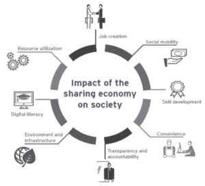 Giáo dục 2020 là xu hướng đào tạo nhân lực cho tương lai