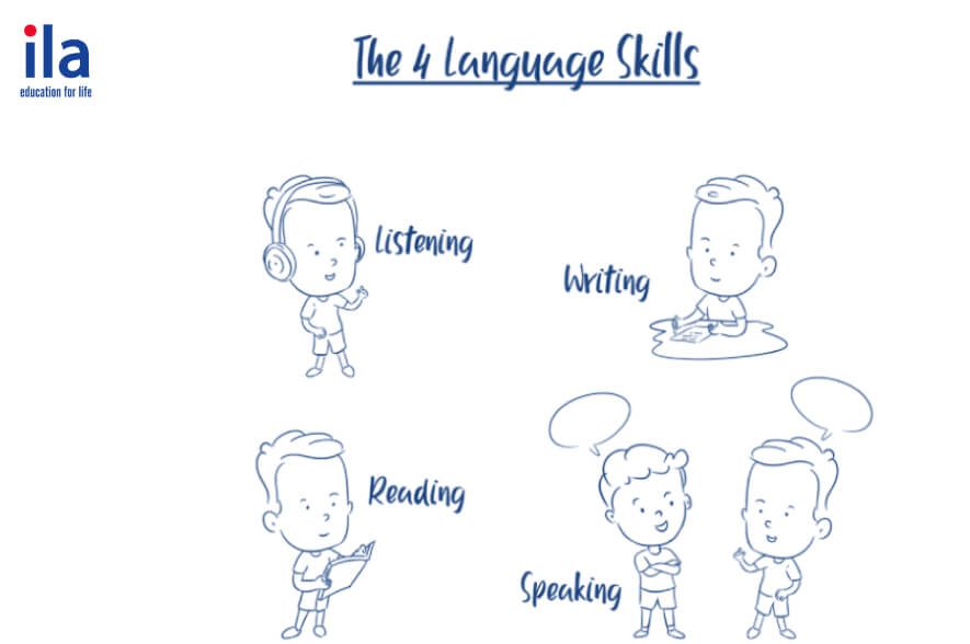Làm thế nào để thông thạo 4 kỹ năng tiếng Anh: nghe – nói – đọc – viết? 5
