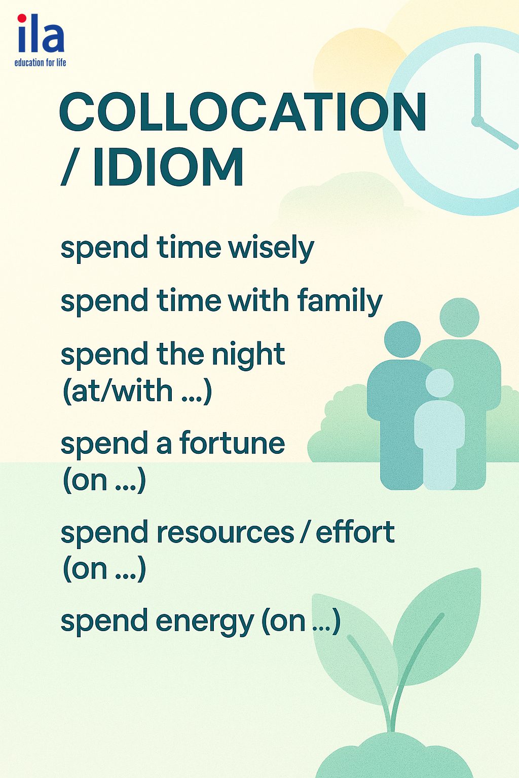 Collocations & Idioms với Spend