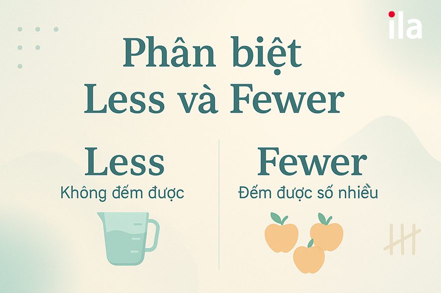 Phân biệt Less và Fewer