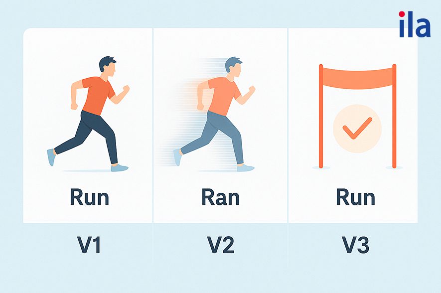 Cách chia động từ run ở V2 và V3