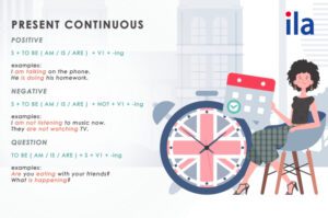 Bài tập thì hiện tại tiếp diễn từ cơ bản đến nâng cao