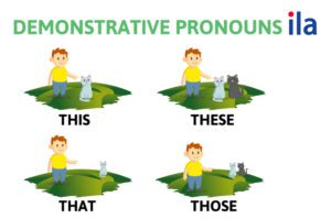 Đại từ chỉ định (Demonstrative pronoun)