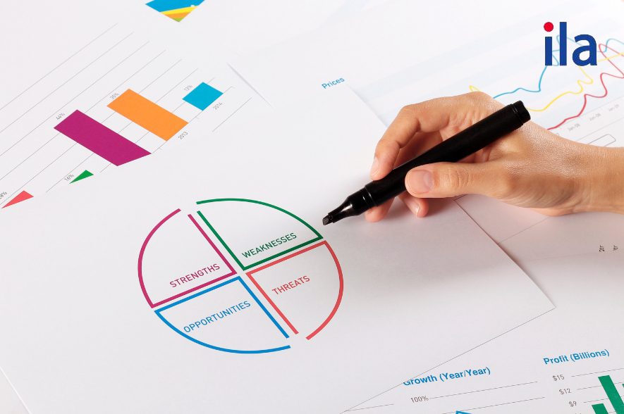 Cách lập ma trận SWOT 