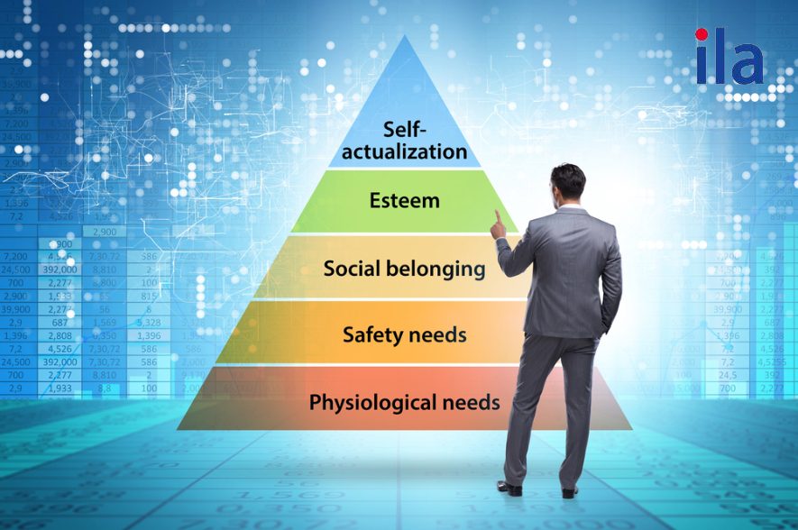 1. Tháp nhu cầu Maslow 5 bậc 