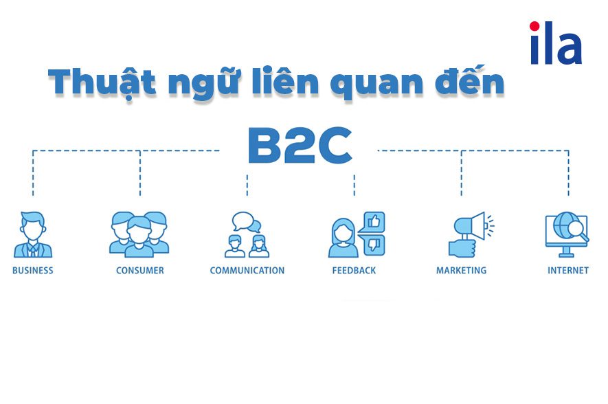 Thuật ngữ liên quan đến B2C