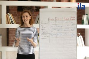 Chinh phục ngữ pháp với bài tập các thì trong tiếng Anh!