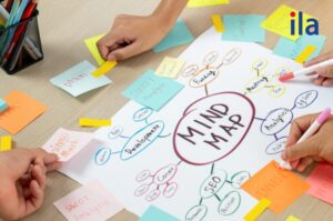 Vẽ sơ đồ tư duy tiếng Anh - Cách học thông minh mà hiệu quả