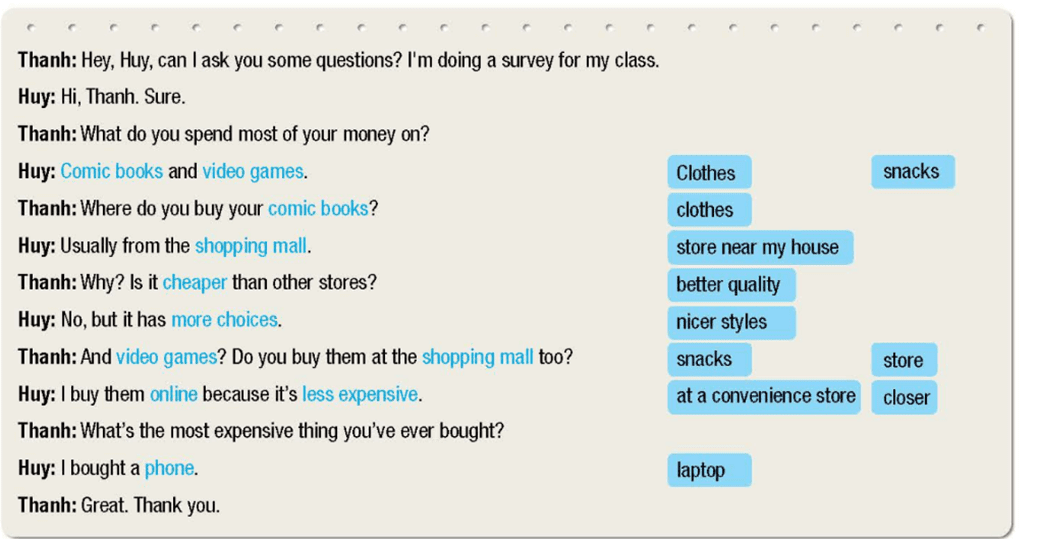 Practice - Tiếng Anh 10 Unit 3 Shopping