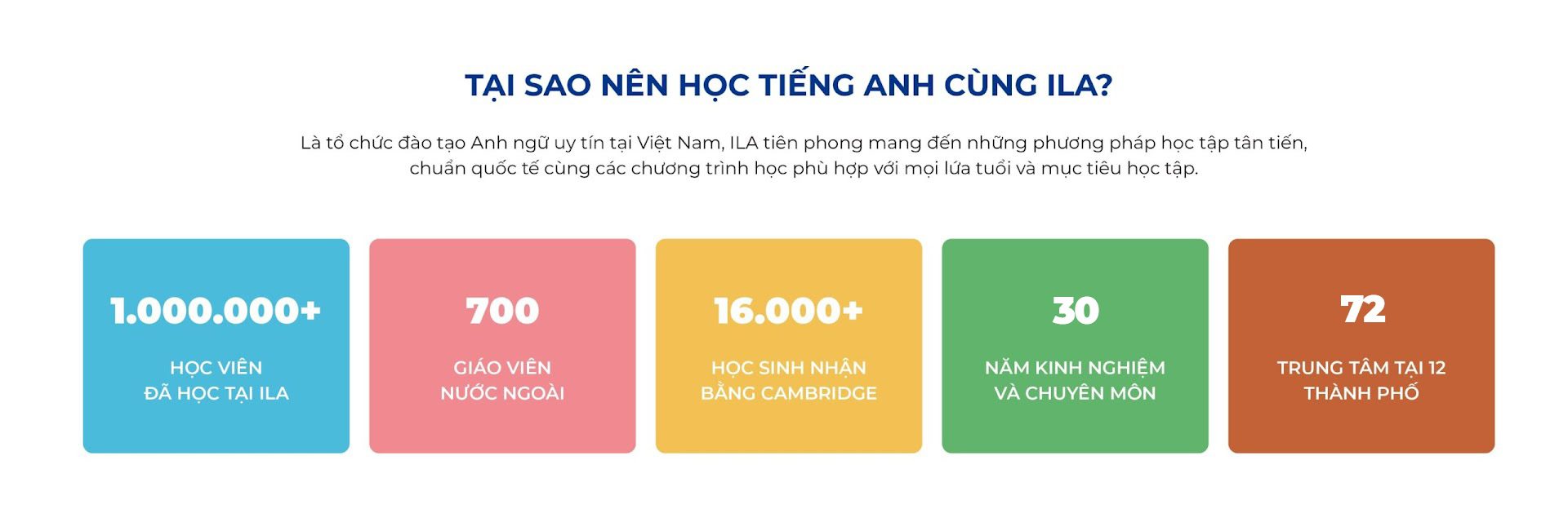 vì sao nên học tiếng Anh tại ILA?