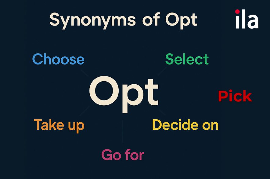 Những từ đồng nghĩa với opt