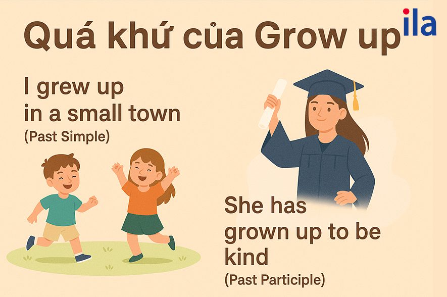 Quá khứ của Grow up
