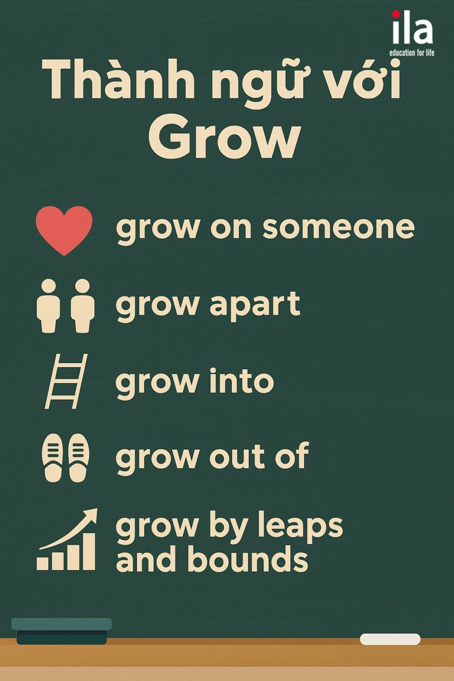 thành ngữ với Grow