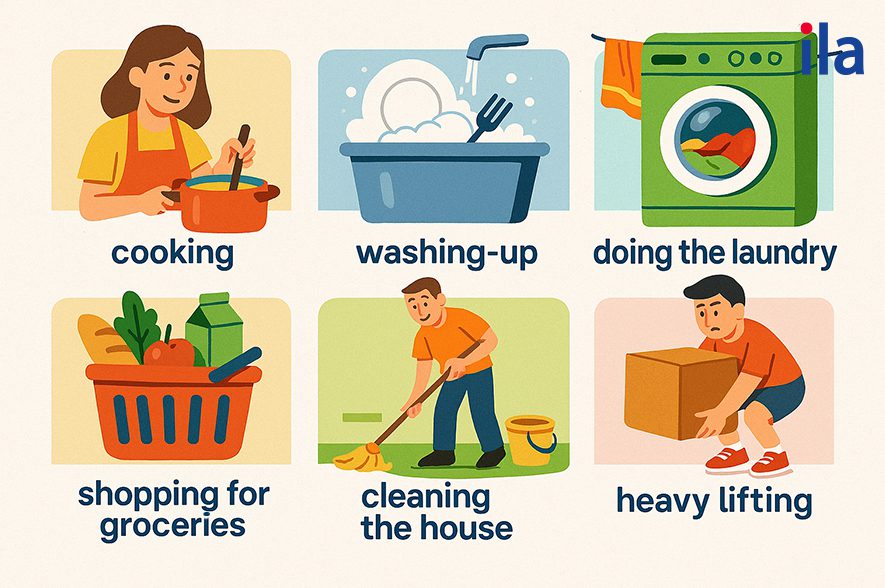 Từ vựng tiếng Anh 10 Unit 1 Getting Started