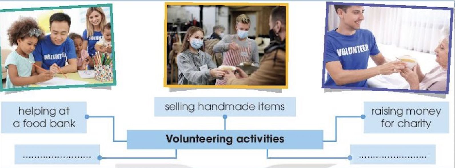 Teenagers and voluntary work