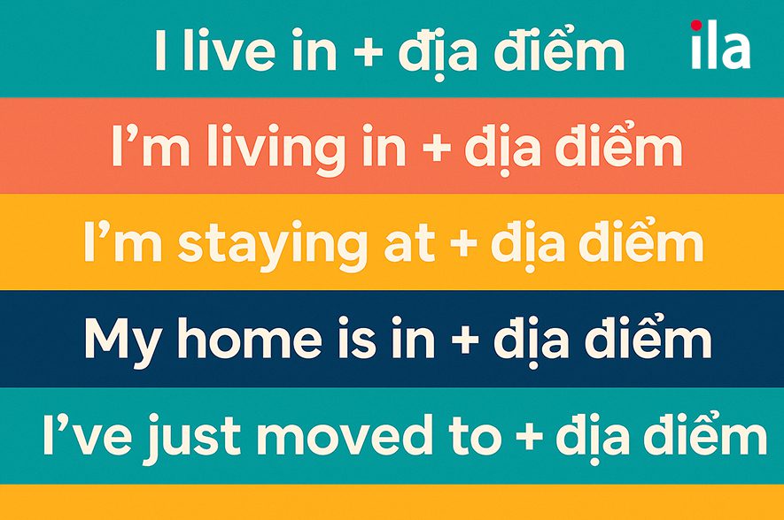 Các mẫu câu trả lời phổ biến