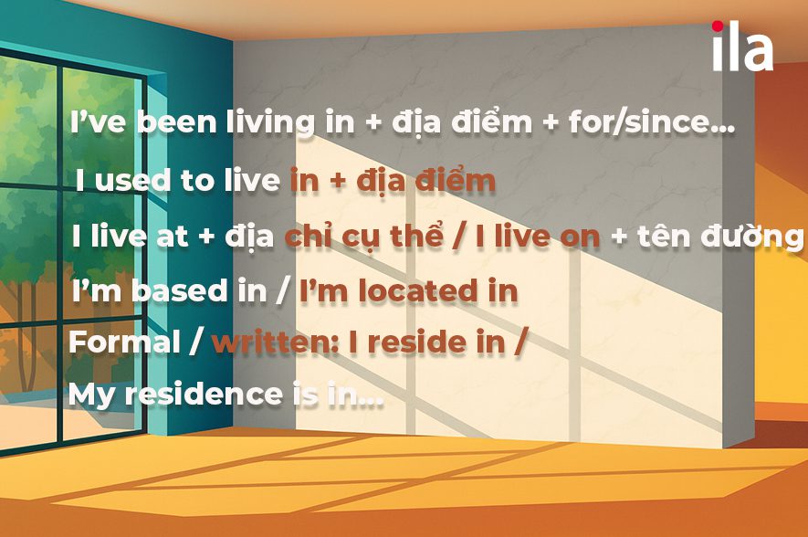 cách trả lời bạn sống ở đâu 