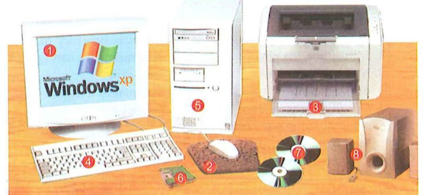 Nội dung tiếng Anh 10 unit 5 technology and you và đáp án chi tiết