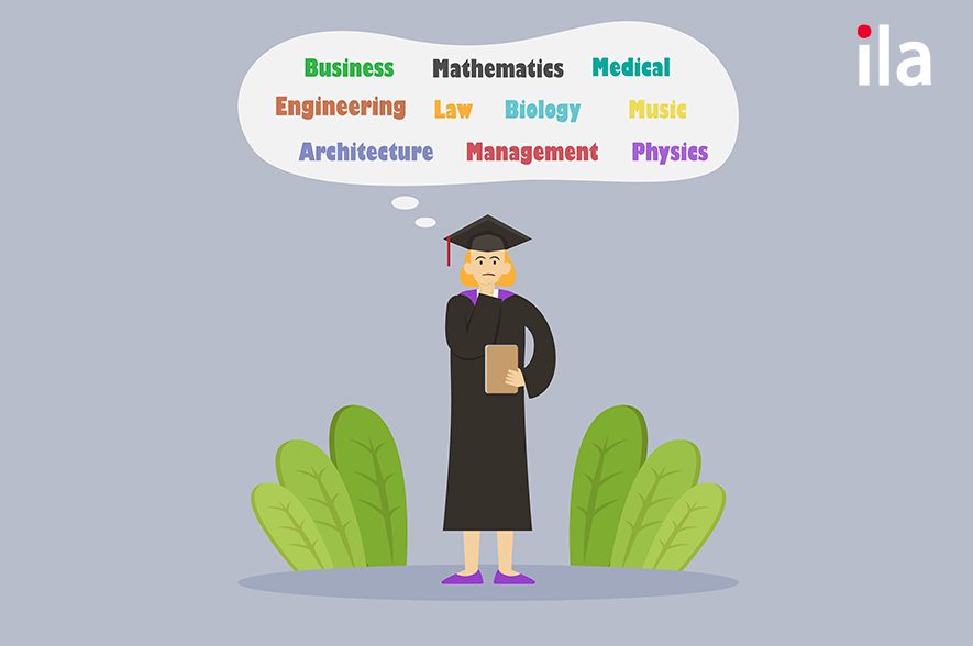 Từ vựng trả lời câu hỏi What is your major