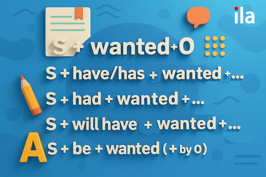 các công thức của wanted 