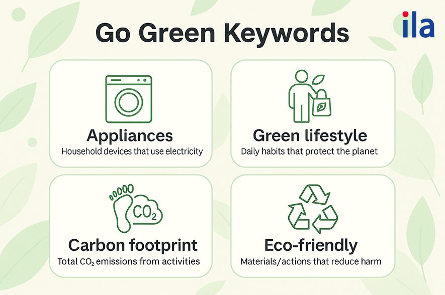 từ vựng 10 Unit 2 Looking Back