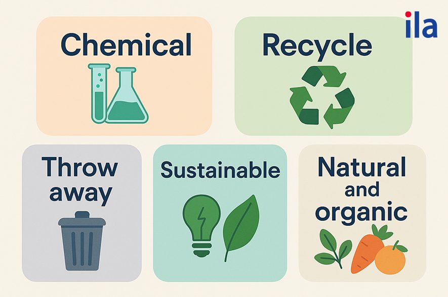 Từ vựng tiếng Anh 10 Global Success Unit 2 Reading