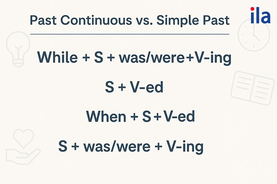 Cấu trúc tiếng Anh 10 Unit 4 Looking Back: