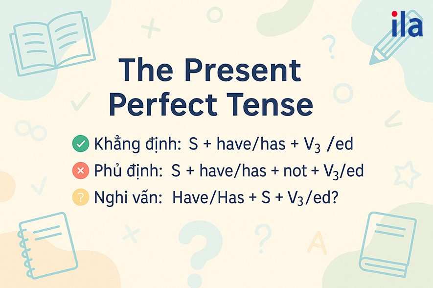 Thì hiện tại hoàn thành (The Present Perfect Tense)