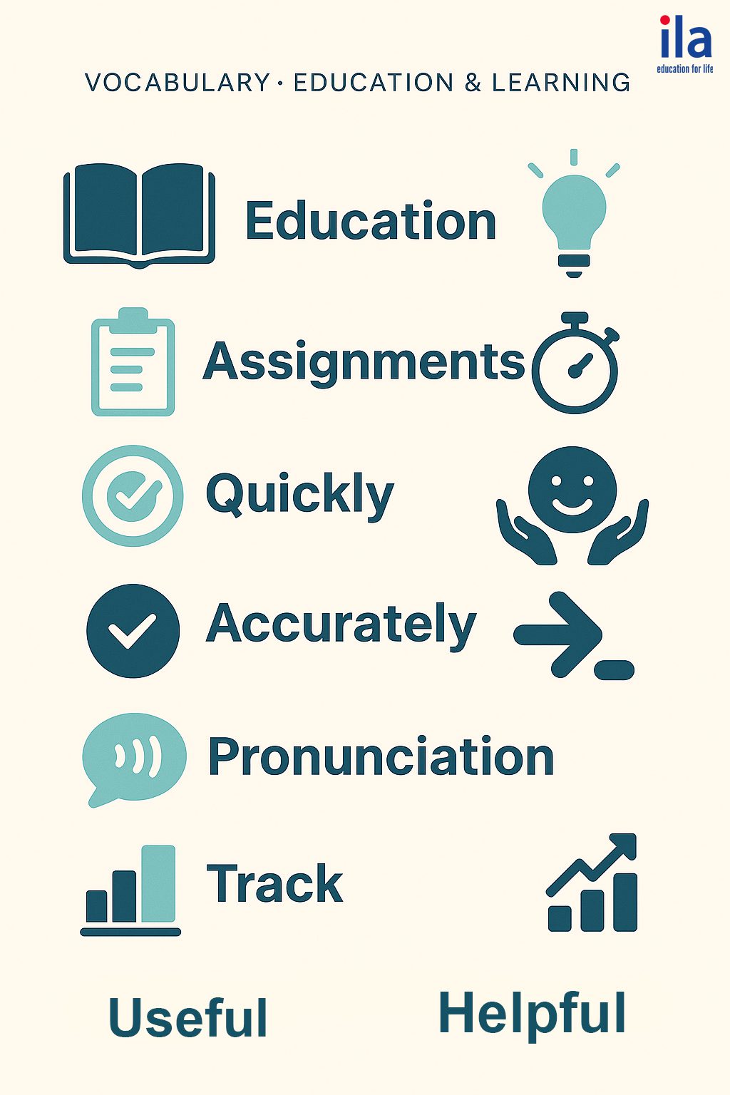 từ vựng Bài đọc 5