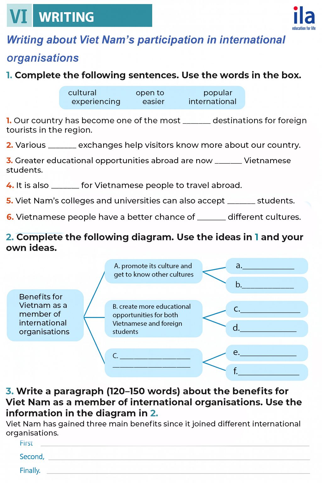 Tiếng Anh 10 Unit 7 Writing