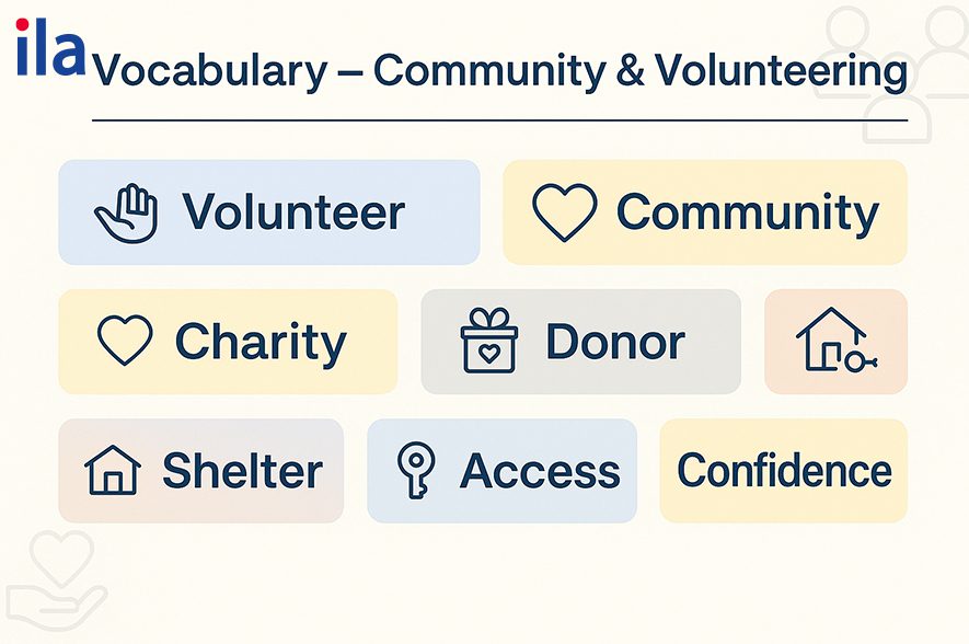 Tổng hợp từ vựng tiếng Anh lớp 10 Unit 4