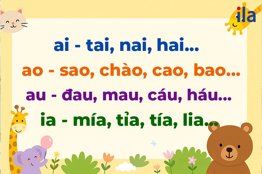 Các nguyên âm đôi trong tiếng Việt