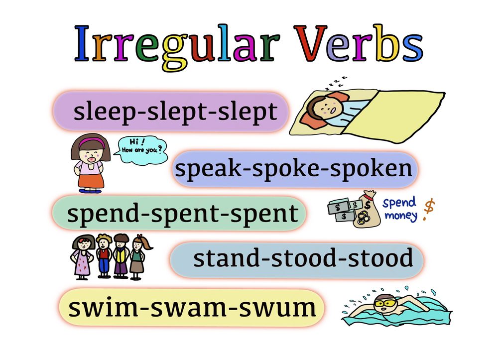 Cách học bảng động từ bất quy tắc lớp 7 hiệu quả