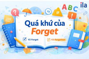 Quá khứ của Forget: Forgot hay Forgotten? Cách dùng & bài tập dễ nhớ