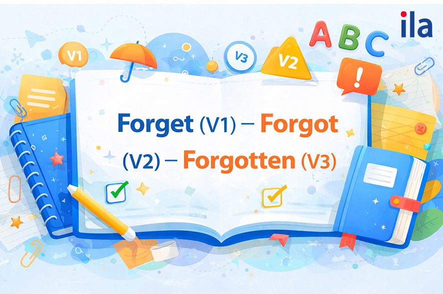 Bảng chia động từ Forget