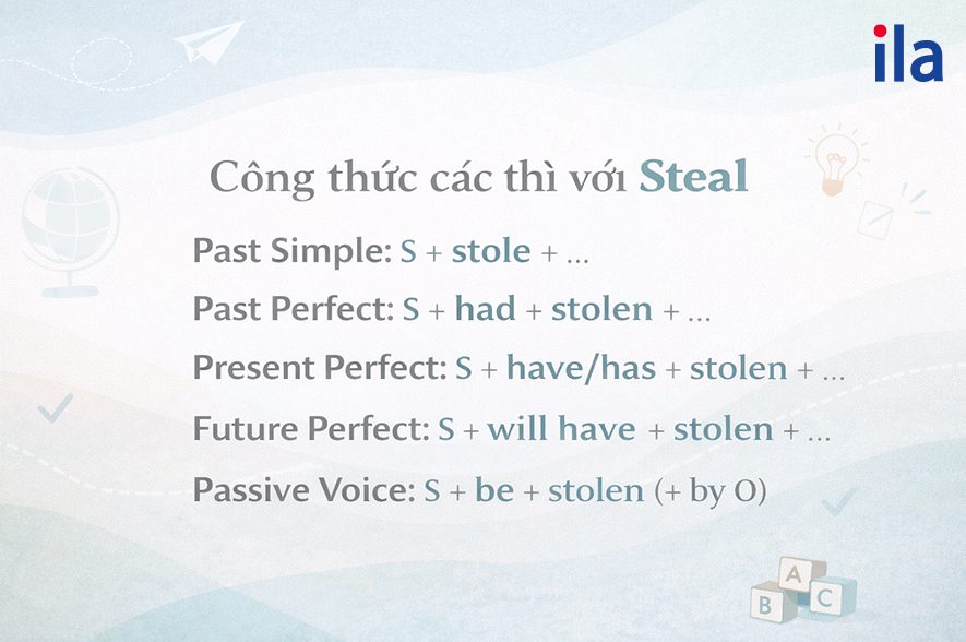 Cách dùng chi tiết quá khứ của Steal