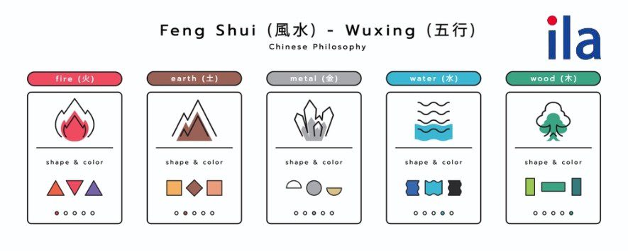 Mẹo chọn tên hợp phong thủy