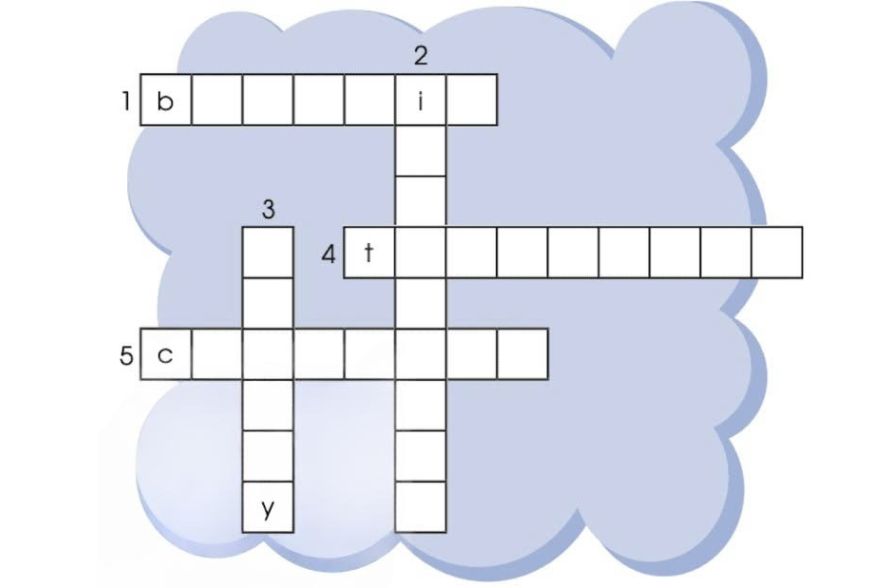 Nội dung tiếng Anh 10 unit 5 Looking Back: Hướng dẫn và đáp án
