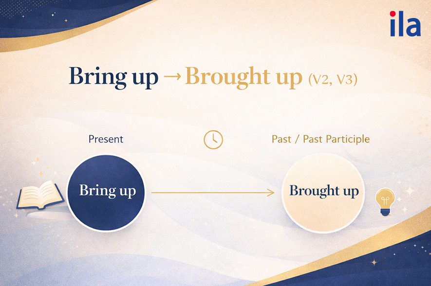 Quá khứ của Bring up là gì?