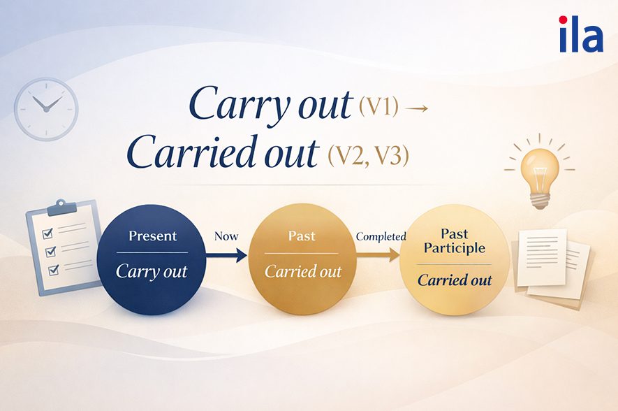 Quá khứ của Carry out là gì?