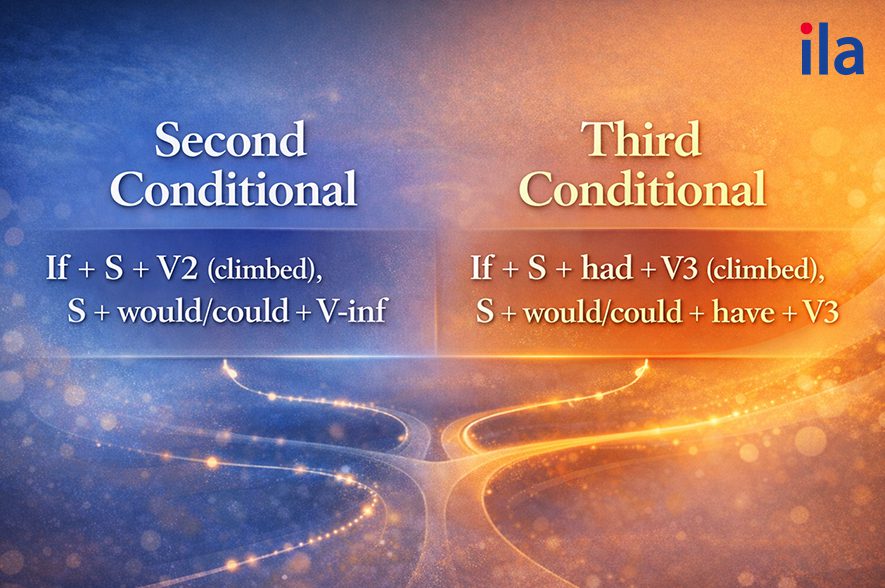 Cấu trúc giả định với Climb