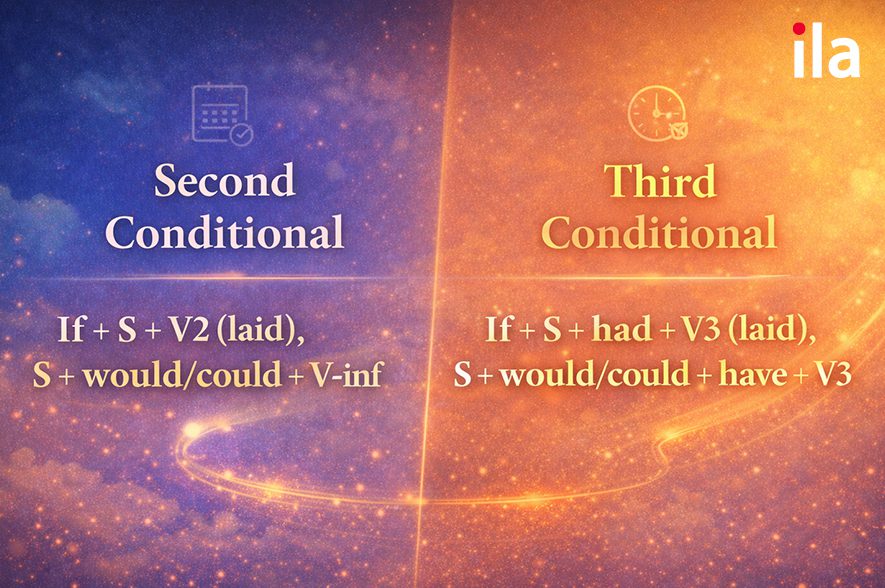 Cấu trúc giả định với quá khứ của Lay