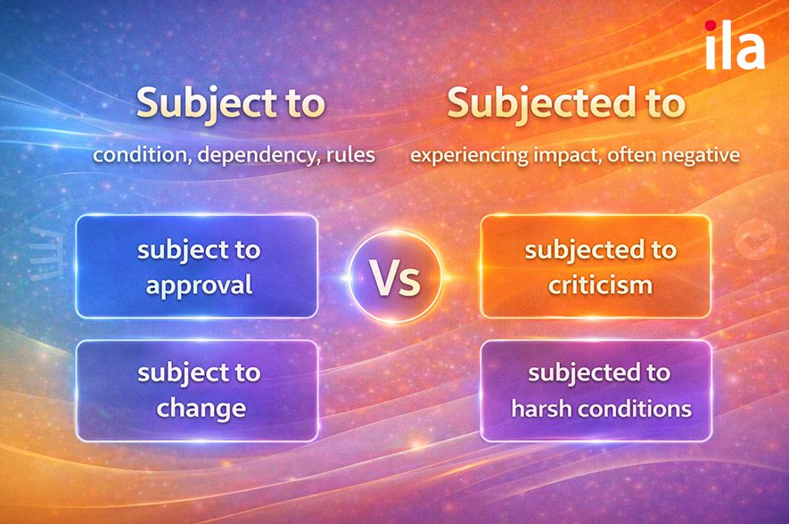 Phân biệt Subject to và Subjected to
